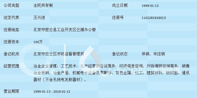 北京鋼鐵經(jīng)貿(mào)咨詢服務(wù)中心 鋼鐵產(chǎn)業(yè)鏈上的專業(yè)智囊團(tuán)