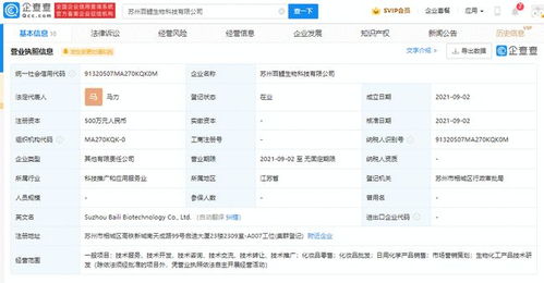 百雀羚布局蘇州 新設生物科技公司，加碼研發與營銷